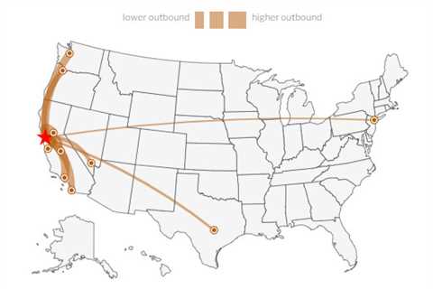 People Leaving San Francisco Are Looking to Move to These 10 Cities