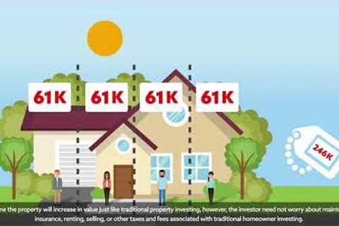 James Masterbuilt Homes Fractional Ownership — The Future of Real Estate Investing
