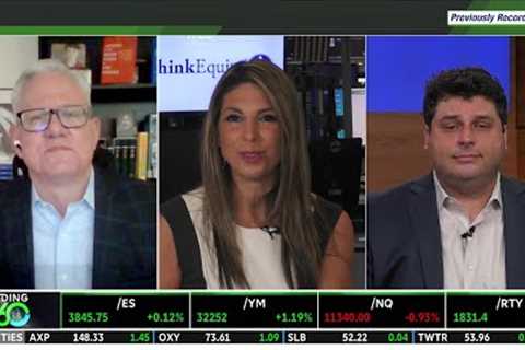 MMM, GOOGL, KO: How Trade &amp; Technical Trends