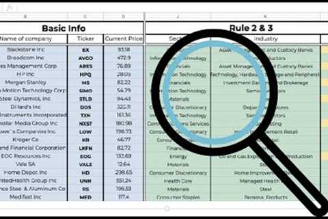 How to use The Dividend Experiment Watchlist