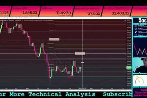 Reserve Rights (RSR) Price Prediction: Short Term Price Targets &amp; Major areas