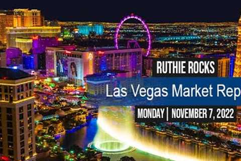 Las Vegas Housing Market​🏠Report📈 | November 7 | Real Estate Market News | Homes &amp; Tips For Realtors