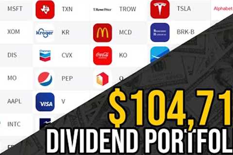 My Top 10 Dividend Stocks I Own | Portfolio Update #29