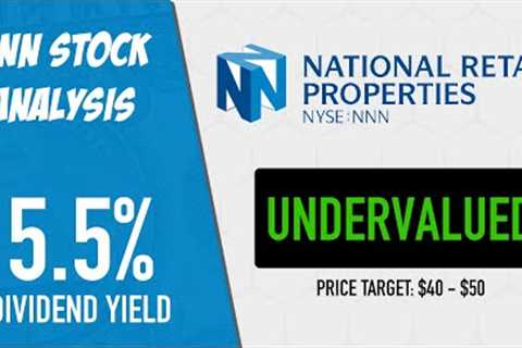 NNN Stock - Dividend stock to buy? | REITS &amp; dividend investing - National Retail Properties stock
