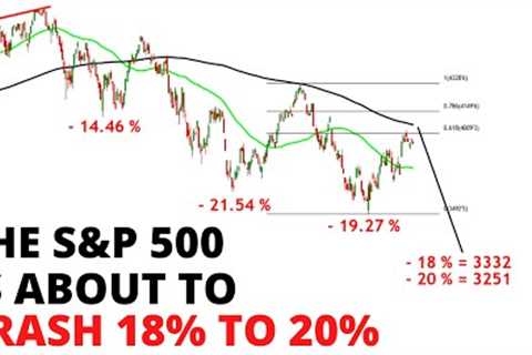 An 18 to 20 % Stock Market CRASH Is About To Start That Will Take The S&amp;P 500 Down To 3200-3300 Area