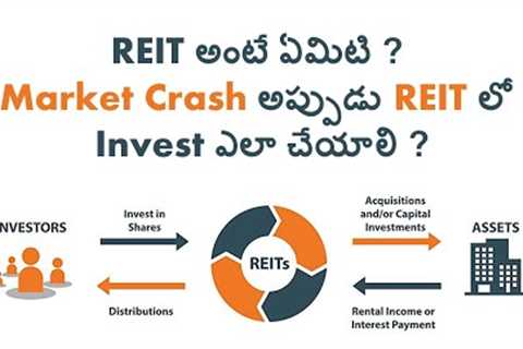 What is REIT &amp; How to Invest REITs in Recession I How to earn money in Stock Market Crash