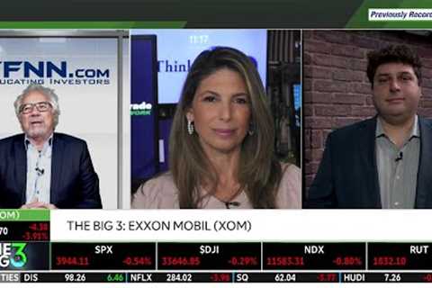 XOM, PYPL, CRM: Technical Trends &amp; How To Trade
