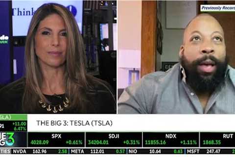 TSLA, COIN, ZM: How To Trade &amp; Technical Trends