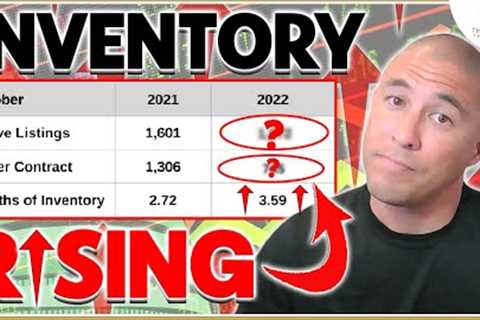 MEGA Hawaii Market Update 🤯! Rising Inventory, Sellers Market, &amp; Interest Rates DROP??