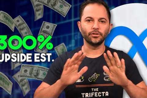 Meta Stock - You buying the dip? Facebook Stock Analysis