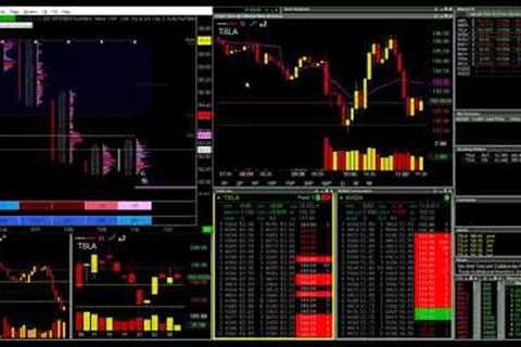 TSLA Relative Strength Reversion Long | Live Day Trading