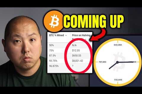 Why Bitcoin's Halving Event Should Not Be Ignored...