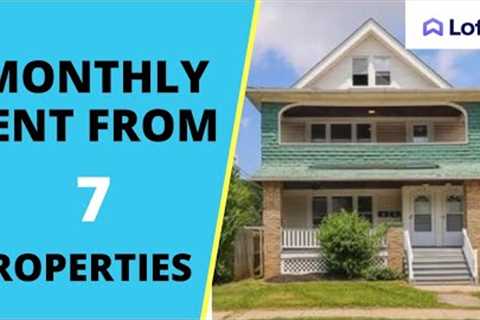 LOFTY AI REVIEW | HALAL FRACTIONAL REAL ESTATE INVESTING