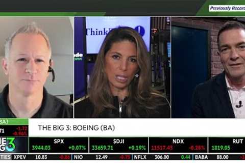 BA, MRK, GLD: How To Trade &amp; Technical Trends