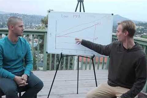 Buying vs Leasing Solar - What Sunrun, Vivint, and Sunnova don't want you to know!