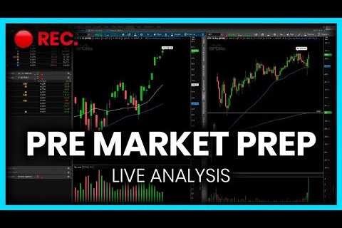 [LIVE] Pre-Market Prep – PPI Inflation Data Live Market Reaction