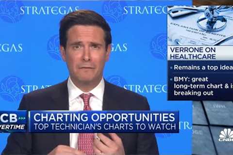Health care will continue to be a leader going into next year, says Strategas' Chris Verrone