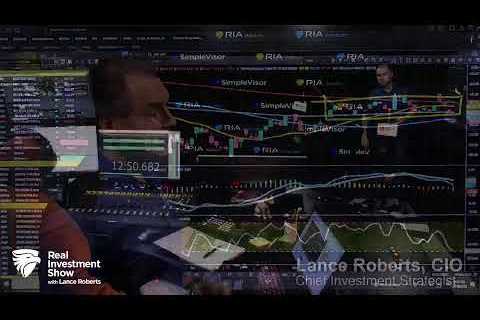 Elon Musk Puts Twitter Job on the Line (12/19/22): Market Analysis &amp; Commentary from RIA Advisors...