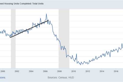 Completion data is positive news for housing market
