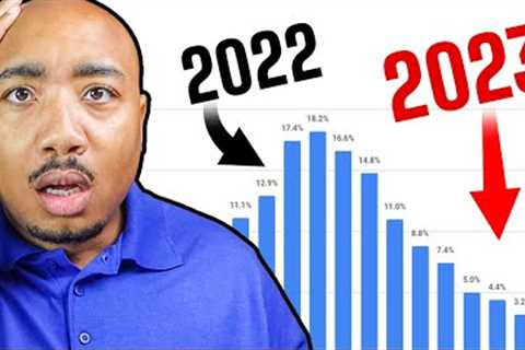 Housing Market is CRASHING Faster Than We Thought