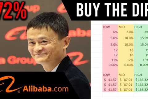 GREAT NEWS FOR ALIBABA STOCK! Buy Now While It's UNDERVALUED!
