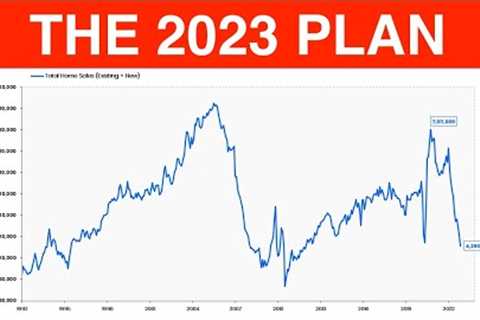 Real Estate Investing in 2023: The Ultimate Guide to Finding the Best Deals!