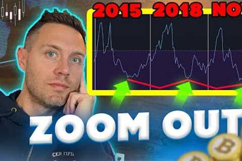 CRYPTO Waited 1,461 Days For This BITCOIN SIGNAL! (Finally HAPPENED)