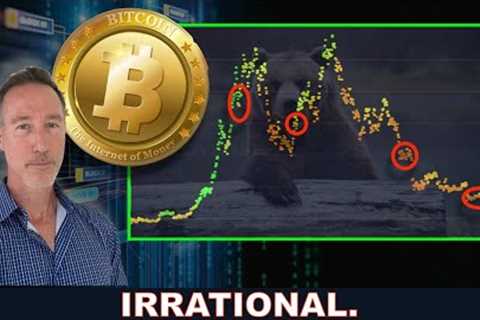 THE CRYPTO MARKET MAKES NO SENSE. CONTROL THIS &amp; BE SUCCESSFUL.