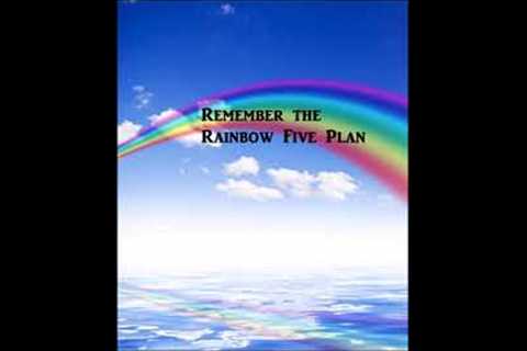 Remember Pearl Harbor - Final War