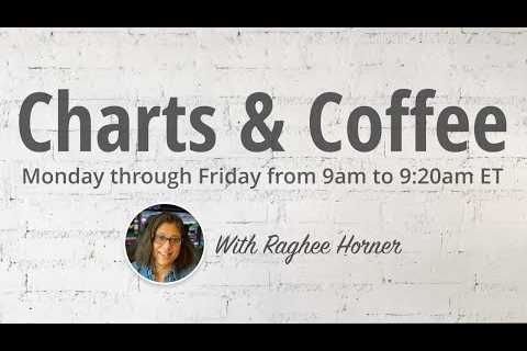 Charts and Coffee with Raghee for Tuesday, January 10, 2023