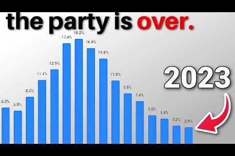 The Housing Market Party Is Officially OVER