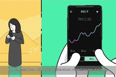 What are Real Estate Investment Trusts (REITs)?