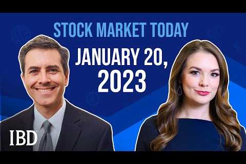 Tech Leads Market Rebound; Etsy, Lam Research, ServiceNow In Focus | Stock Market Today