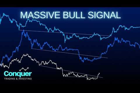 Bitcoin: Underbelly Breakout Massively Bullish Bottoming Signal