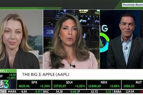 AAPL, AMZN, GOOG: Technical Trends &amp; Stock Insights