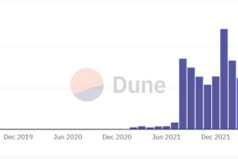 NFT Sales Are up 43%, but Are We Really in for a Bull Run?