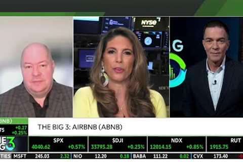 ABNB, STX, W: Technical Trends &amp; How To Trade
