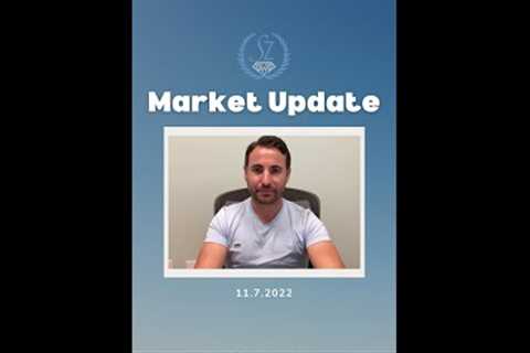 Real Estate update with Steve