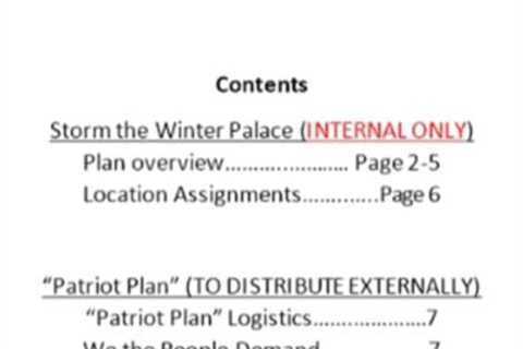 GOVERNMENT ENTRAPMENT: Proud Boys Set Up! Love Interest Sent Enrique Tarrio Incriminating “1776 Returns” Document at the Behest of FBI-DOJ Before January 6! – NEW INFORMATION REVEALS DOCUMENT WAS..