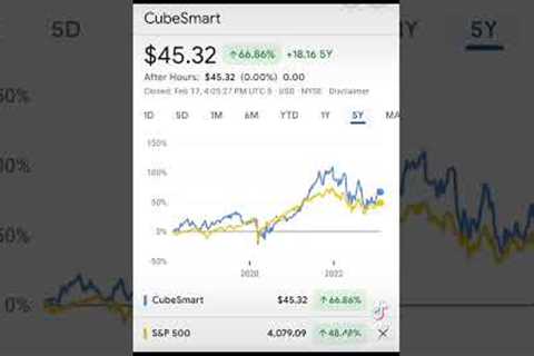 Great Real Estate Investment Trust ( REIT ) News For Dividend Investors #reit #dividend #investing