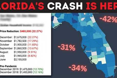 Florida's Housing Market About to EXPLODE (Huge Home Price Drops Coming)