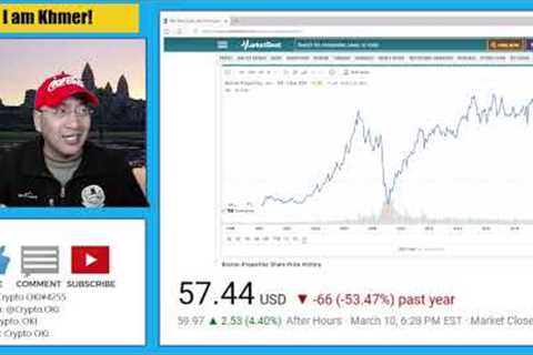 Investment Strategy: Boston Properties Inc (BXP) stock should be around 50 price range
