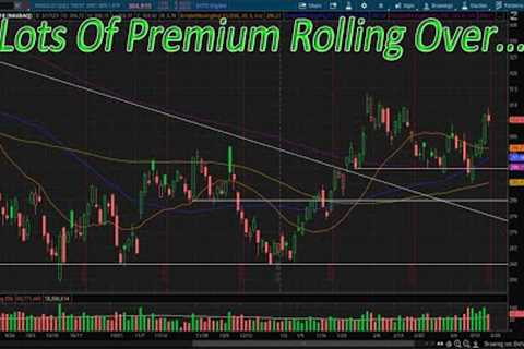 Stocks Retrace Into The Weekend, Lots Of Premium Changing Hands Next Week....