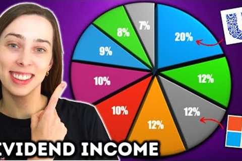 Building A Portfolio For Dividend Income (£10k Portfolio)