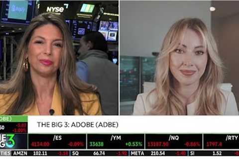 HON, OXY, ADBE: Technical Trends &amp; How To Trade