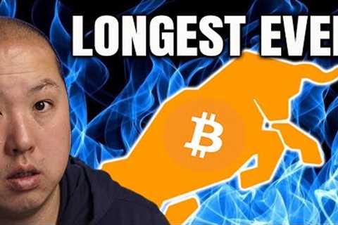 Bitcoin Spent Longest Ever Amount of Time....