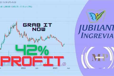 JUBILANT INGREVIA- LONGTERM INVESTMENT  | Long term stock |  Low Risk Stock for long term investment