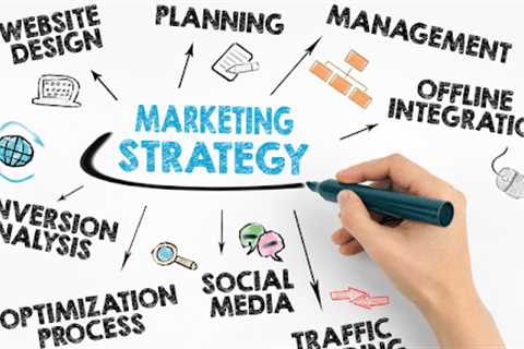 Marketing Strategies to Deliver Personalized Ad Experiences