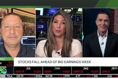 PEP, TGT, COST: Technical Trends &amp; How To Trade