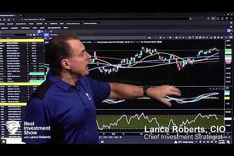 The Fair Housing Act of 1968 (4/24/23): Market Analysis &amp; Commentary from RIA Advisors Chief Inve...